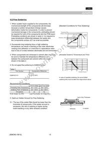 GQM1885C2A5R6BB01D Datasheet Page 15