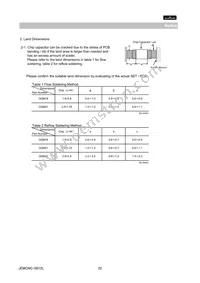 GQM1885C2A5R6BB01D Datasheet Page 22