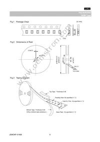 GQM1885C2AR10BB01D Datasheet Page 6