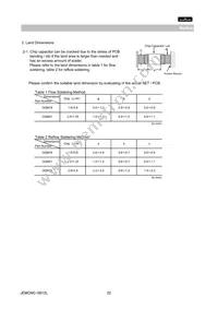 GQM1885C2AR40BB01D Datasheet Page 22