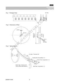 GQM1885C2AR50CB01D Datasheet Page 6