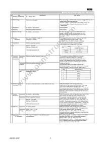 GQM2195C1H101GB01D Datasheet Page 2