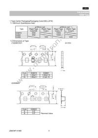 GQM2195C1H101GB01D Datasheet Page 5