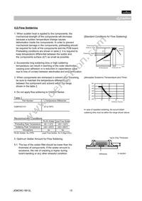 GQM2195C1H101GB01D Datasheet Page 15