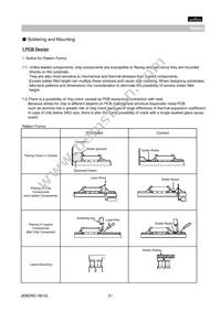 GQM2195C1H101GB01D Datasheet Page 21