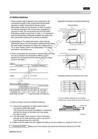 GQM2195C1H330GB01D Datasheet Page 14