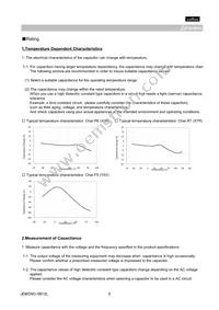 GQM2195C2A3R9CB01D Datasheet Page 9