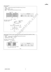 GQM2195C2E100FB12J Datasheet Page 4