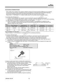 GQM2195C2E100FB12J Datasheet Page 16