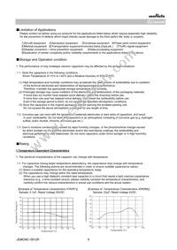 GQM2195C2E111GB12D Datasheet Page 9