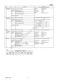 GQM2195C2E131JB12D Datasheet Page 3