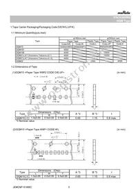 GQM2195C2E131JB12D Datasheet Page 5