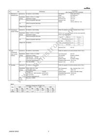 GQM2195C2E1R0WB12D Datasheet Page 3