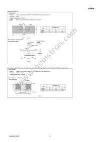 GQM2195C2E1R0WB12D Datasheet Page 4