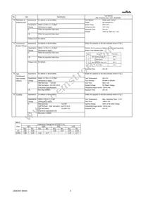 GQM2195C2E1R1WB12D Datasheet Page 3