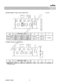 GQM2195C2E1R2WB12D Datasheet Page 6