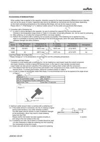 GQM2195C2E1R2WB12D Datasheet Page 16