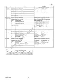 GQM2195C2E1R3WB12D Datasheet Page 3