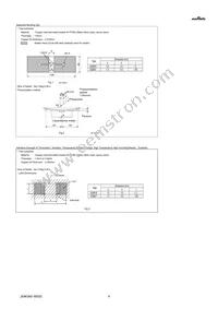 GQM2195C2E1R6WB12D Datasheet Page 4