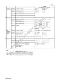 GQM2195C2E270FB12J Datasheet Page 3