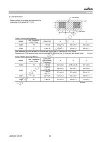 GQM2195C2E270FB12J Datasheet Page 23