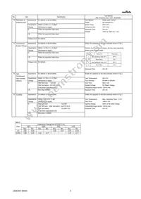 GQM2195C2E2R2WB12D Datasheet Page 3