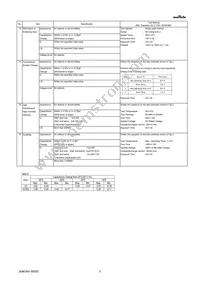 GQM2195C2E3R6WB12D Datasheet Page 3