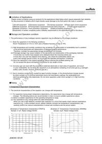 GQM2195C2E5R6BB12J Datasheet Page 9