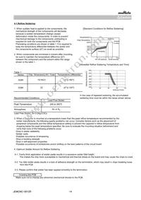 GQM2195C2E5R6BB12J Datasheet Page 14