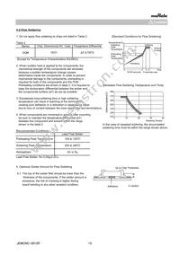 GQM2195C2E6R0BB12D Datasheet Page 15