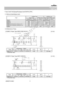 GQM2195C2E6R2BB12J Datasheet Page 5