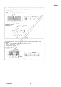 GQM2195C2E6R8BB12J Datasheet Page 4