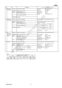 GQM2195C2ER50CB12D Datasheet Page 3