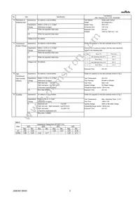 GQM2195C2ER75CB12D Datasheet Page 3