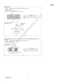 GQM22M5C2H101FB01L Datasheet Page 4