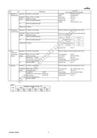 GQM22M5C2H330FB01L Datasheet Page 3