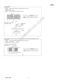 GQM22M5C2H330FB01L Datasheet Page 4