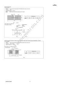 GQM22M5C2H390FB01L Datasheet Page 4