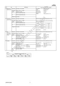 GQM22M5C2H3R6DB01L Datasheet Page 3