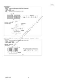 GQM22M5C2H3R6DB01L Datasheet Page 4