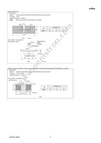 GQM22M5C2H560FB01L Datasheet Page 4