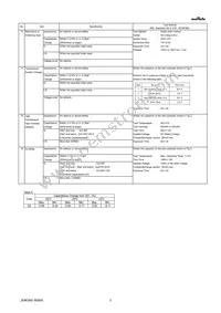 GQM22M5C2H6R2BB01L Datasheet Page 3