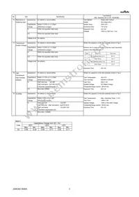 GQM22M5C2HR50BB01L Datasheet Page 3