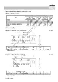 GQM22M5C2HR50BB01L Datasheet Page 5