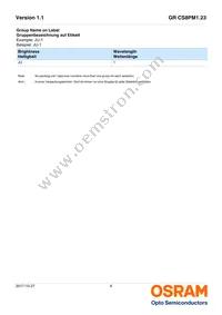 GR CS8PM1.23-KPKR-1 Datasheet Page 6