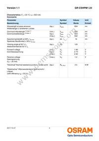 GR CSHPM1.23-KPKR-1 Datasheet Page 4