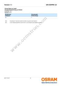 GR CSHPM1.23-KPKR-1 Datasheet Page 6