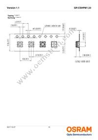 GR CSHPM1.23-KPKR-1 Datasheet Page 15