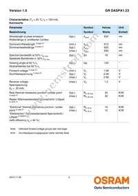 GR DASPA1.23-FSFT-26-1-100-R18-LM Datasheet Page 4