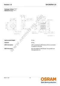 GR DASPA1.23-FSFT-26-1-100-R18-LM Datasheet Page 12